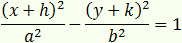 Hyperbola general equation