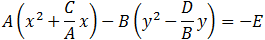 Hyperbola power order equation