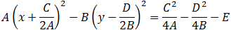 A(x-C/2A)^2-B(y-D/2B)^2=C^2/4A-D^2/4B-E