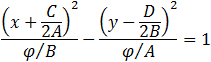(x-C/2A)^2/Bφ-(y-D/2B)^2/Aφ=1