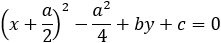 (x+a/2)^2-a^2/4+by+c=0