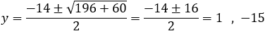 y=(-14±√(196+60))/2=(-14±16)/2=1 ,-15