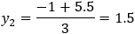 y_2=(-1+5.5)/3=1.5