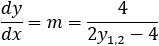dy/dx=m=4/(2y_1,2-4)