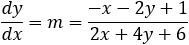 dy/dx=(x+2y-1)/(2x+4y+6)