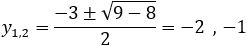 y_1,2=(-3±√(9-8))/2=-2 , -1