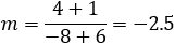 m=(-4-1)/(-8+6)=2.5