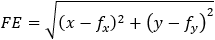 FE=√((x-f_x )^2+(y-f_y )^2 )