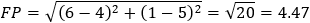 FP=√((6-4)^2+(1-5)^2 )=√20=4.47