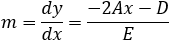 dy/dx=m=(-2Ax-D)/E