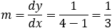 m=dy/dx=2/(2∙2+3)=2/7
