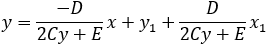 y=(-D)/(2Cy+E) x+y_1+D/(2Cy+E) x_1
