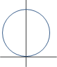 Circle center at y axis