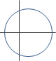 Circle center at x axis