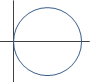 Circle center at x axis