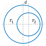 Circles inside circle