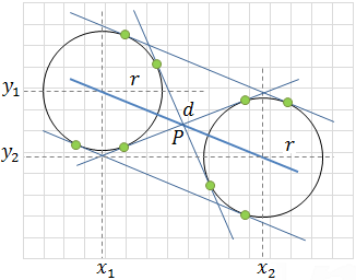 Tangent lines between two equal radii