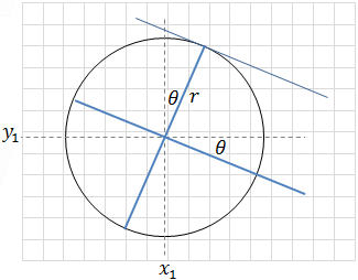 Tangent lines between two equal radii detail