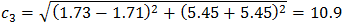 c_3=√((1.73-1.71)^2+(5.45+5.45)^2 )=10.9