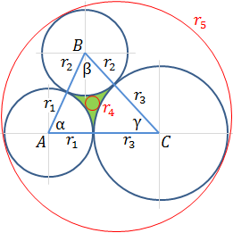 3 tangent circles