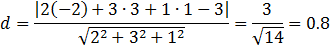 d=P∙n ̂d=(2(-2)+3∙3+1∙1)/√(2^2+3^2+1^2 )=6/√14=1.6