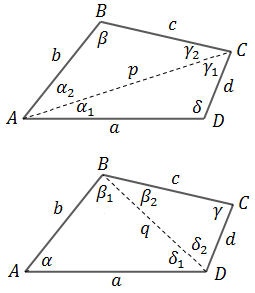 Quadrilateral description